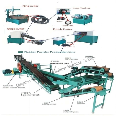 Good price Labor Saving Rubber Crushing Mill , Used Tyres Recycling Plant (XKP-560) online