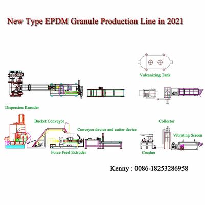 quality EPDM Granule Production Line / EPDM Pellet Making Machine for Rubber Runway factory